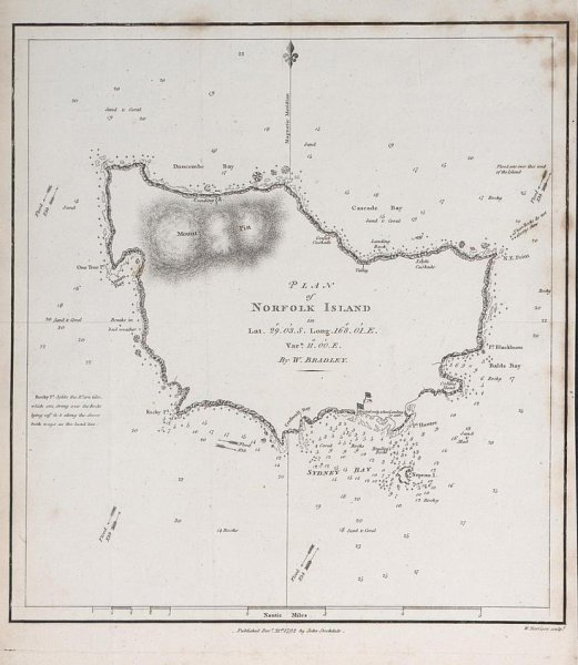 Antique MapArt : 1793 W. Bradley 'Plan of Norfolk Island' - Antique Map ...